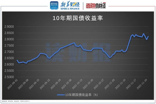 银行理财产品告别低风险 破净超3500只20家理财公司致信投资者