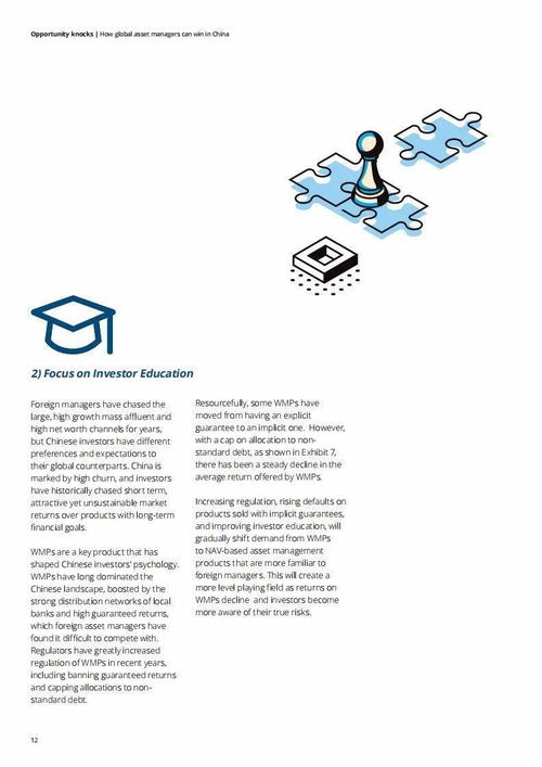 德勤 机会在即 外资投资管理机构如何赢取中国市场