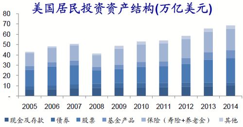 钜派投资集团