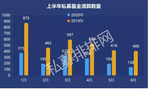 严禁违规资金进入股市,外资史诗级抛售引发恐慌,大盘3400点多空分歧加大
