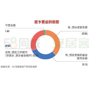 资产管理 高效布局财富，实现长期稳健增值