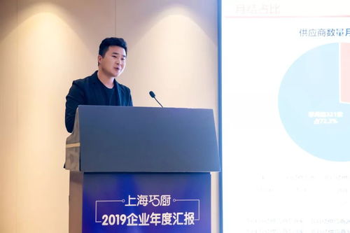 巧厨未来更美 智能化资产管理赋能餐饮新未来