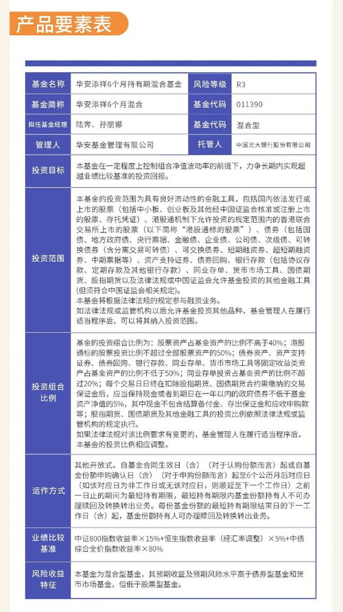 一图读懂华安添祥6个月混合资产管理