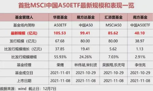 市界早知道 世纪佳缘泄漏会员信息 格力被判赔奥克斯1.67亿