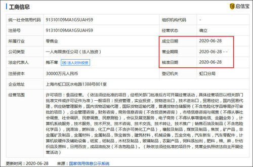 中石化出资成立风险管理公司,目标 大宗商品投行